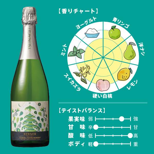 商品写真