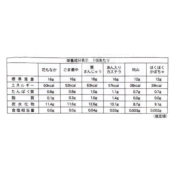 商品写真