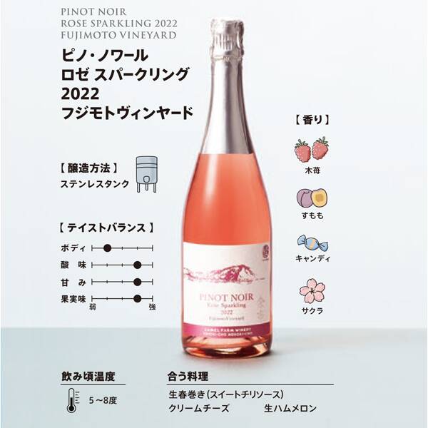 9月1日発売＞【お酒】ピノ・ノワール ロゼ スパークリング 2022 ...